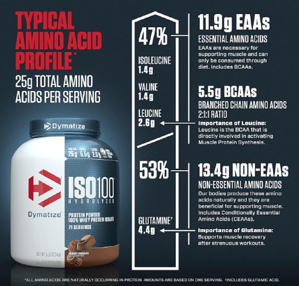 Dymatize Iso 100 Hydrolyzed Protein Powder 100% Whey Protein Isolate, Gourmet Chocolate, 2.3 Kg